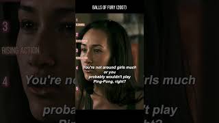 Balls of Fury (2007) – Over-the-Top Ping Pong, Action Comedy, and Ridiculous Antics!