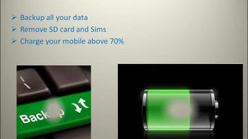 Micromax D321 Hard Reset, Forgot Password Recovery, Unlock