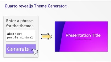 How to automatically create Quarto revealjs themes using Generative AI