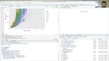 ggplot2: Elegant Graphics for Data Analysis: Scales and guides (ggplot2_03 14)
