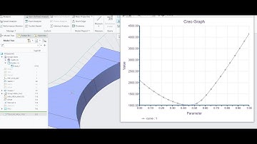 Creo Parametric | Behavioral Modeling Extension (BMX) | User Defined Analyses (UDA) | Field point