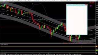 Information Intro to C-trader News