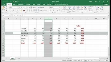 MS Excel Shortcut key:  Select Whole Column/Row & Do Sum + (Easy)