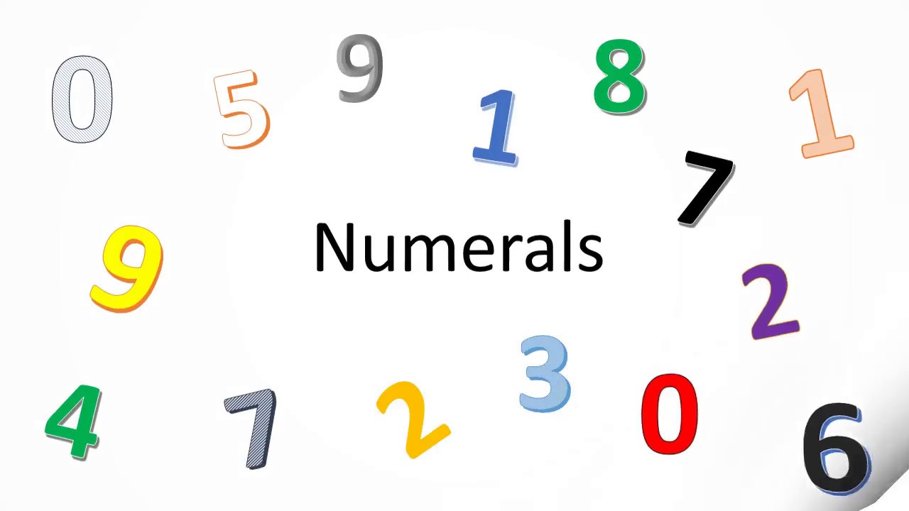 Wordwall numerals