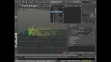 Dmm And Maya Particles ( Emitting Maya Particles From Dmm Object )
