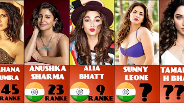 Who's The Hottest Indian Actress In The Industry Right Now?