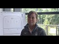Women's Ice Hockey - What's Changed Since Vancouver?