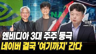 NAVER: Stuck for retail investors, here is how far it will go