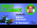 Friday Flashback! &quot;Objectives &amp; Key Results&quot; w/ Steve Rausch