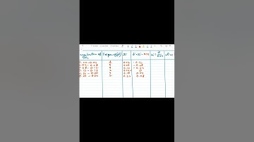 Chapter 13 Question 7th, Exercise 13.1 Class 10th