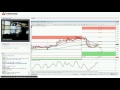 forex trading strategies that work - YouTube