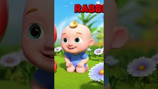 ABC Baby & Toddler Learning Videos | ABC Phonics Song | A for Apple | Nursery Rhymes | ABCD Song
