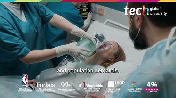 Hospital Emergency Services: Efficiency and Clinical Leadership ❘ TECH Global University