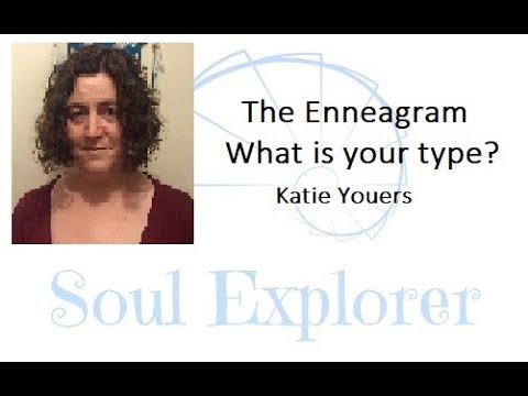 Find out your