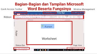 Bagian Bagian dan Tampilan Microsoft Word Beserta Fungsinya