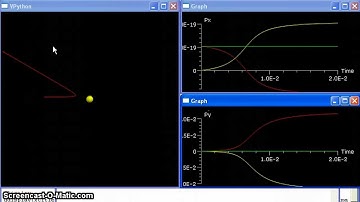 Rutherford Scattering in VPython