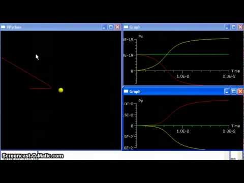 Rutherford Scattering in VPython