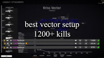 this kriss vector is the best gun in battlebit remastered (gameplay highlights)