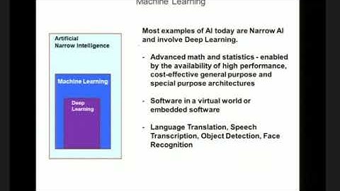 Cyber (Physical) Systems and Machine Learning: Research Challenges