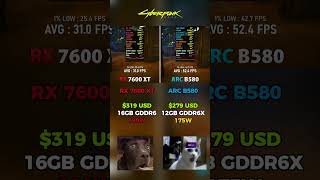 Cyberpunk 2077: $279 vs $319 GPU Battle! 🌃 #arcb580  #rx7600xt