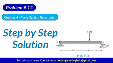 *5–12. Determine the horizontal and vertical components #statics