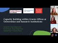 Webinar on Capacity Building within Grants Offices at Universities and Research Institutions