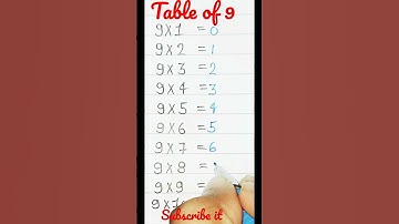9 ka table | table trick of 9 | 9 ka table trick | #tables #table #shorts #ytshorts #table9
