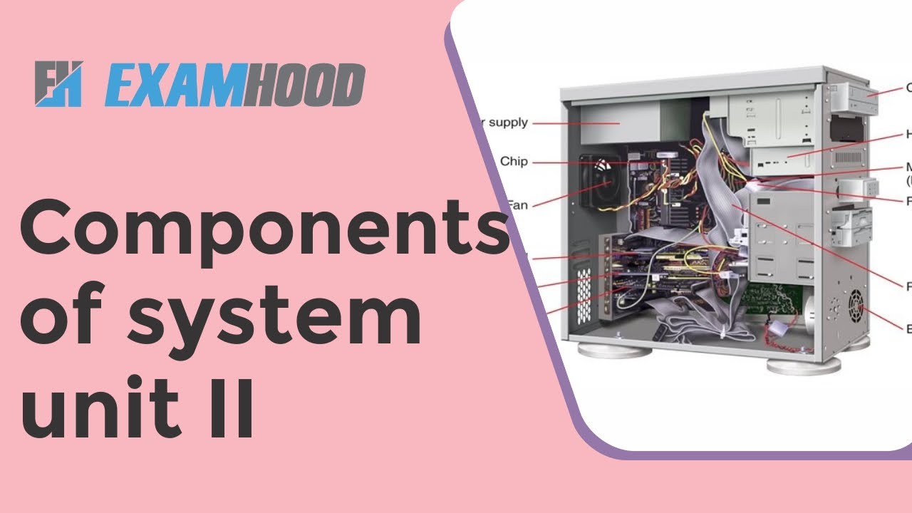 Components of system unit II YouTube