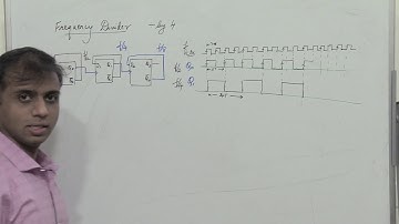 Frequency Divider Circuit - Divide by 4 and Divide by 8 | Digital Electronics