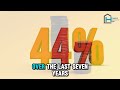 VIDEO18 VIDEO18