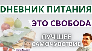 Доктор Никита Лекция. Дневник питания: Первый шаг к эффективному питанию. 5 марта 2023 года, 12.00.