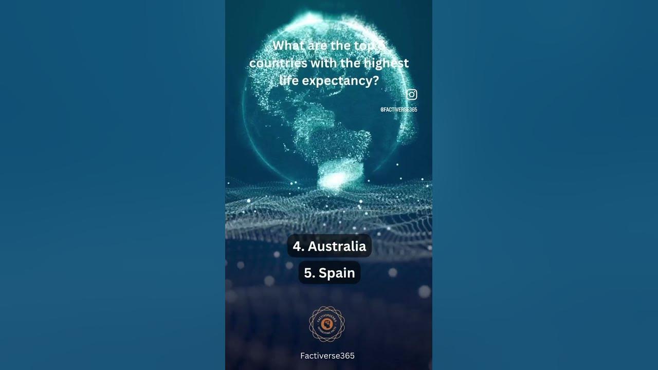 top-5-countries-with-highest-life-expectancy-youtube