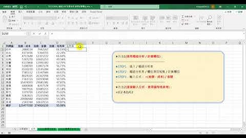 20210904 樞紐分析 計算毛利率 使用計算欄位