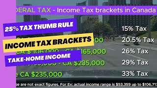 Income Tax Calculations In Canada Federal & Provincial Taxes 25% As Thumbrule Chashuvlogs