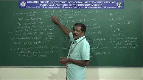 Microwave Network theory and Passive Device /7SEM/ECE/M2/S1