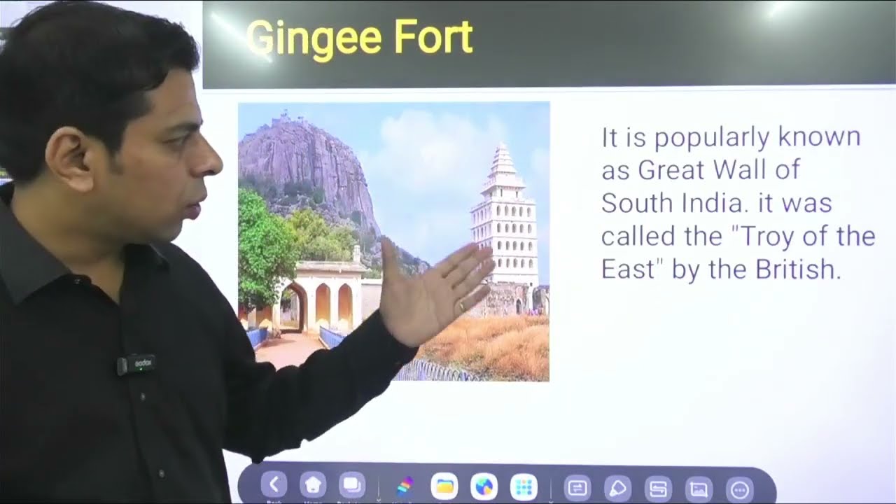 Maratha Military Landscapes-India’s 44th UNESCO World Heritage Site (PCS Booster Course, Topic 3)