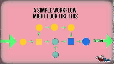 Introduction to Workflows