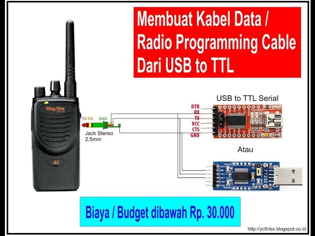 Membuat Kabel Data Radio dari USB To TTL class=
