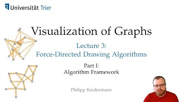 Force-Directed Drawings (1/3): Algorithmic Framework | Visualization of Graphs - Lecture 3