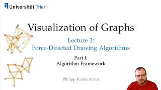 Force-Directed Drawings (1/3): Algorithmic Framework | Visualization of Graphs - Lecture 3