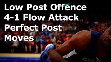 NBA 2K15 Low Post Tutorial: How to Score with Post Moves Tips. Freelance Offense 4-1 Post Flow