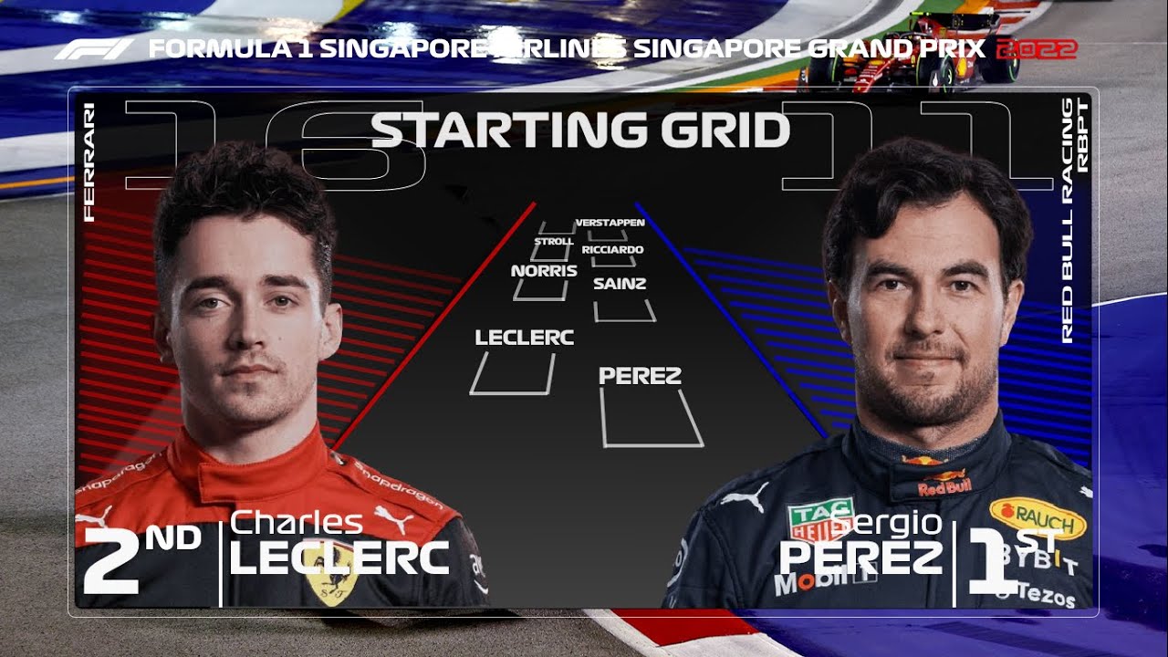 F1 2022 Singapore Grand Prix Race Results