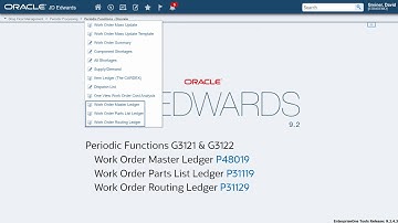Activity Rules and Ledger for Manufacturing