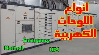 انواع لوحات التوزيع من حيث مصدر التغذية Types Of Distribution Boards