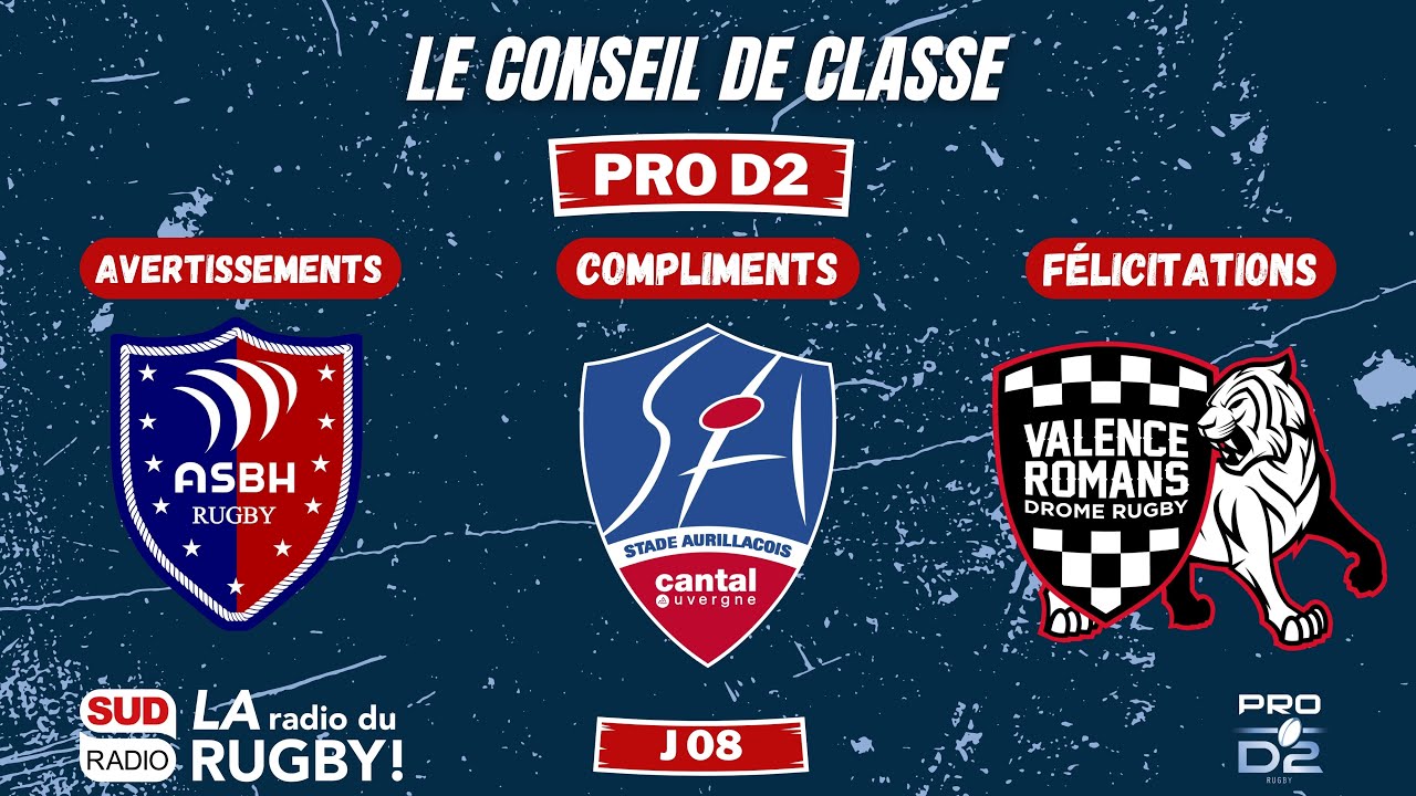 Le conseil de classe de la 8ème journée de ProD2 (saison 2024-2025)