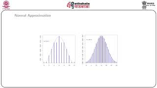 M-14. Two sample procedures: Mann Whitney test II Profile