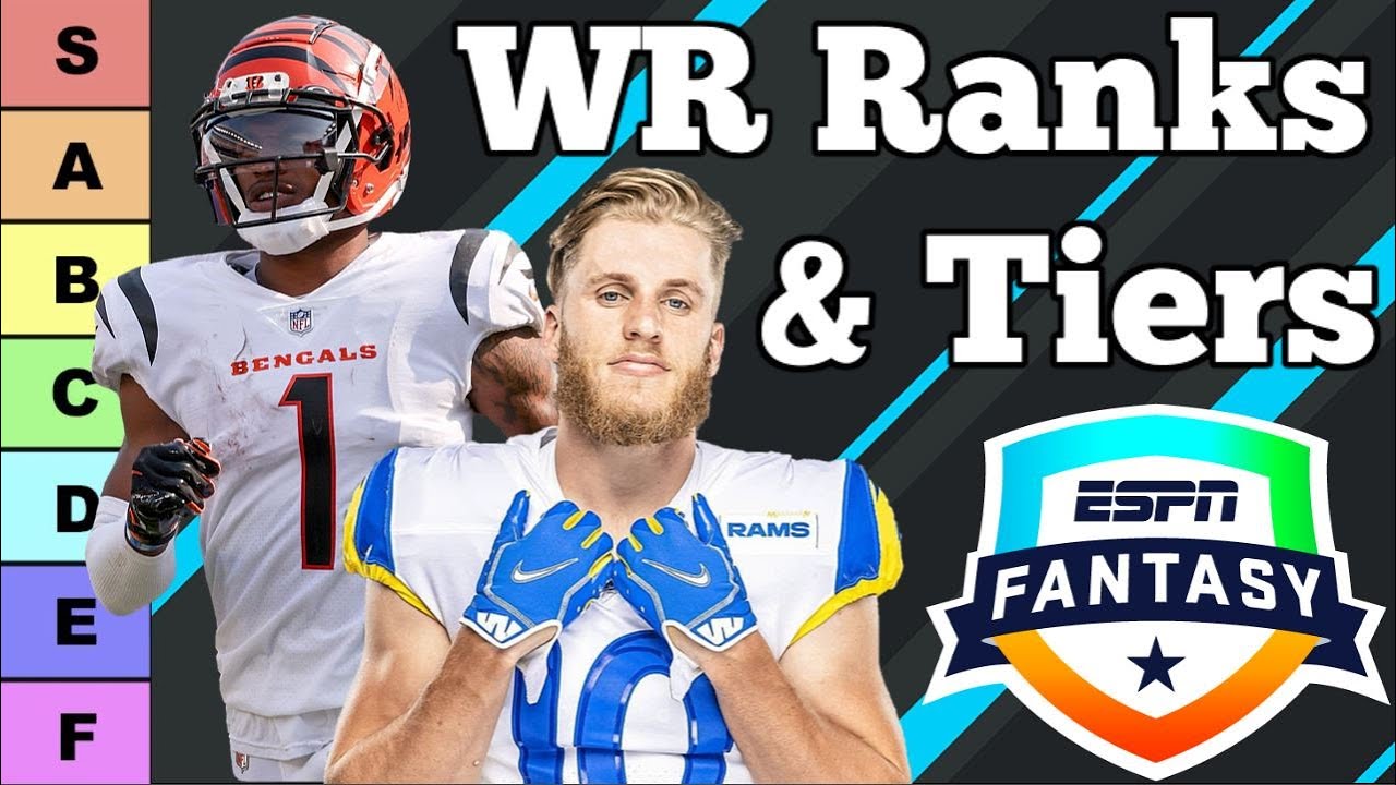 2023 Ranking & Projections - FFL PPR Scoring - ESPN Fantasy Football