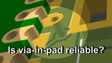 Via-in-Pad Reliability: When Does Your PCB Need It? #pcbmanufacturing #pcbdesign