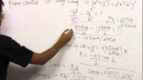 Solved problem of Conic section - Hyperbola based on new JEE Pattern
