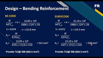 Comparing Eurocode 2 Slab Design Approach to the BS 8110